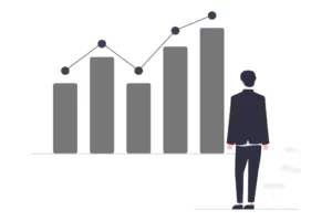 Profitable Stocks Selection with Three Easy Steps